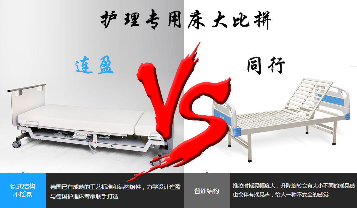 護(hù)理專用床 護(hù)理專用床