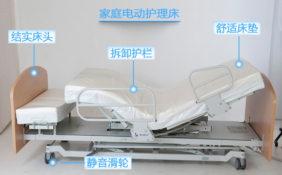 家庭電動(dòng)護(hù)理床品牌 家庭電動(dòng)護(hù)理床品牌