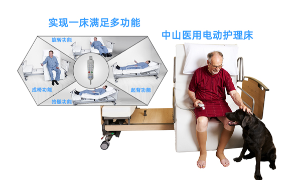 醫(yī)用電動護理床