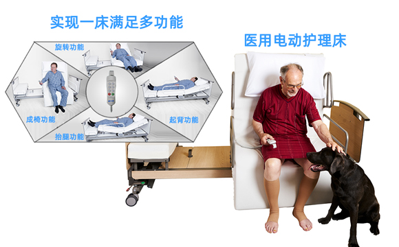醫(yī)用護(hù)理床的功能 醫(yī)用護(hù)理床的功能