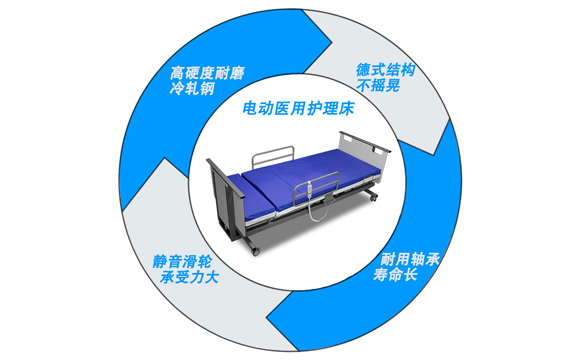家用老年護(hù)理床 家用老年護(hù)理床