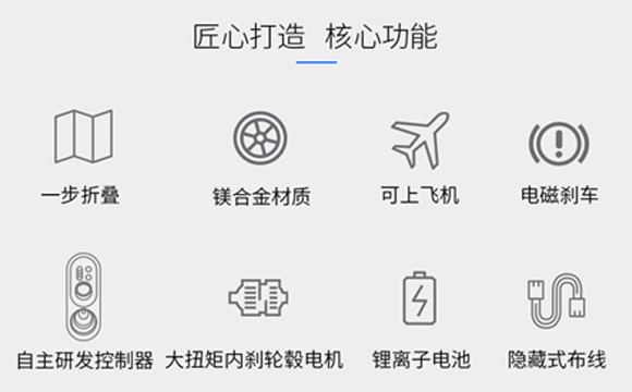 電動(dòng)輪椅功能圖