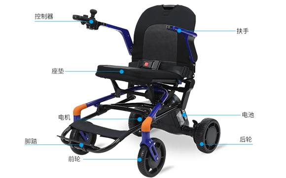 電動輪椅分解圖 電動輪椅分解圖